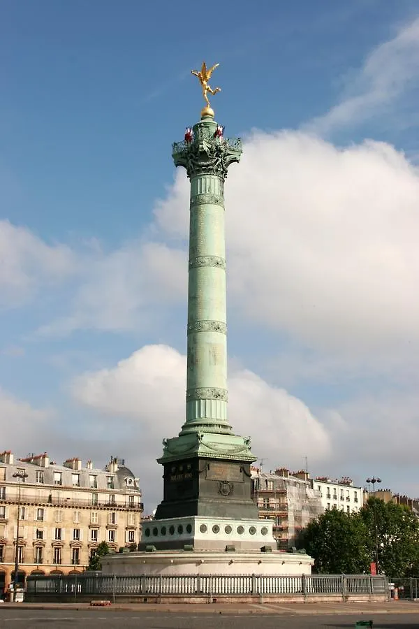Hotel Bastille Secret Paris France