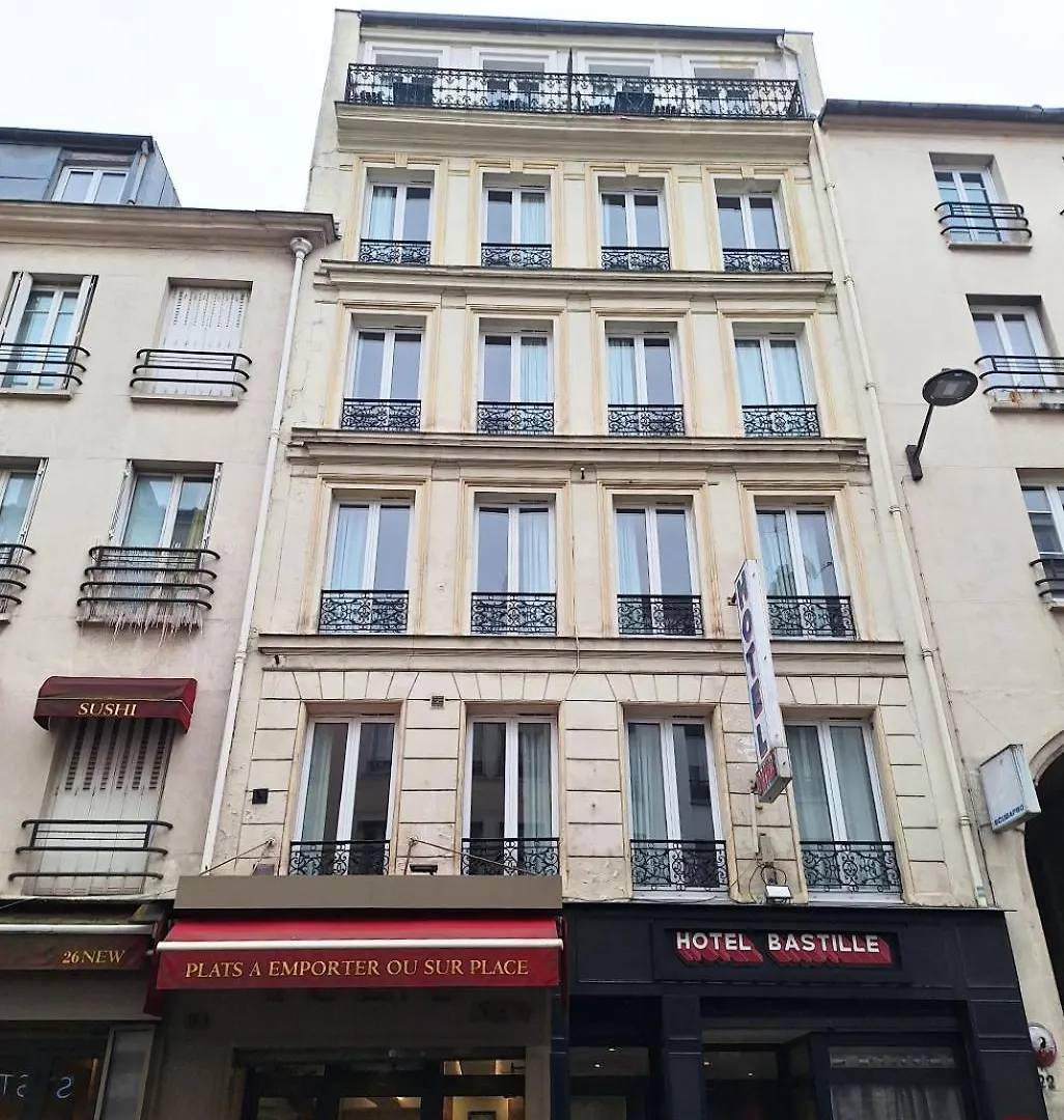 **  Hotel Bastille Secret Paris France